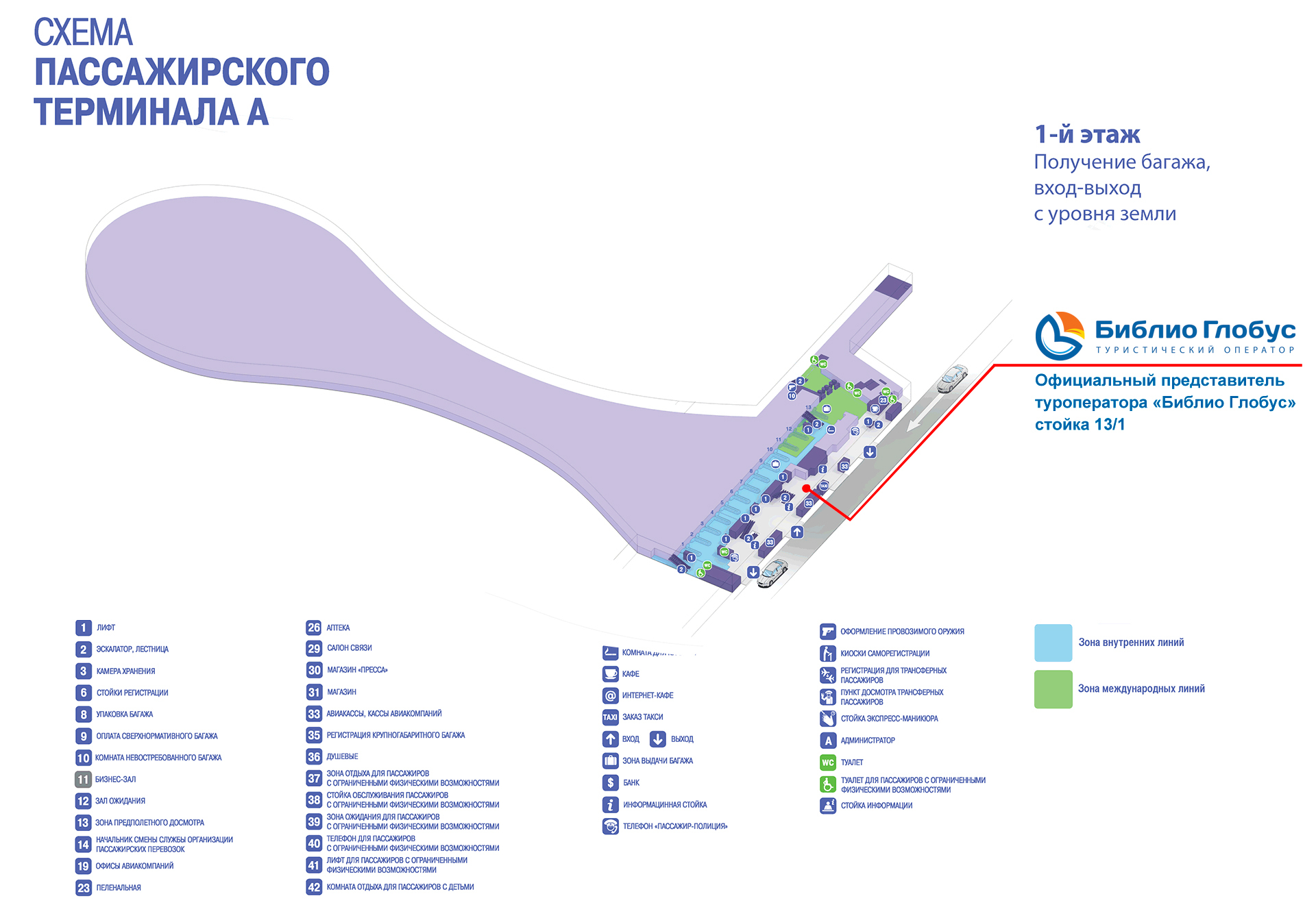 Схема аэропорта внуково прилет